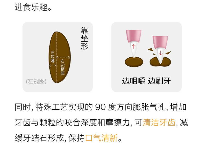 醇粹 泰迪贵宾成犬粮天然狗粮3kg 泰迪狗粮
