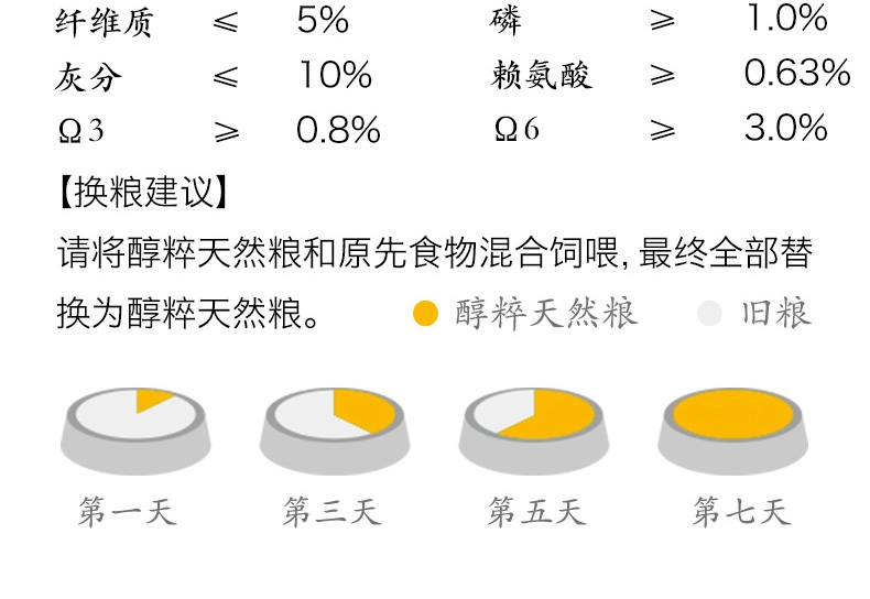 醇粹 泰迪贵宾成犬粮天然狗粮3kg 泰迪狗粮