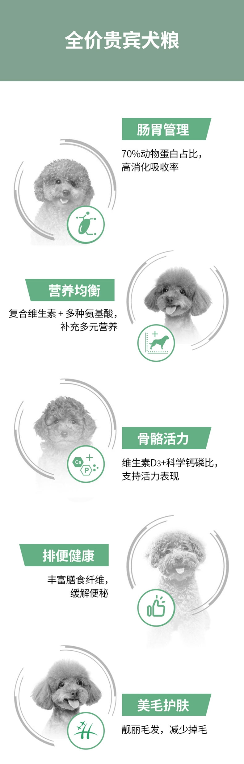醇粹 贵宾专用全犬粮 3kg 55%肉含量