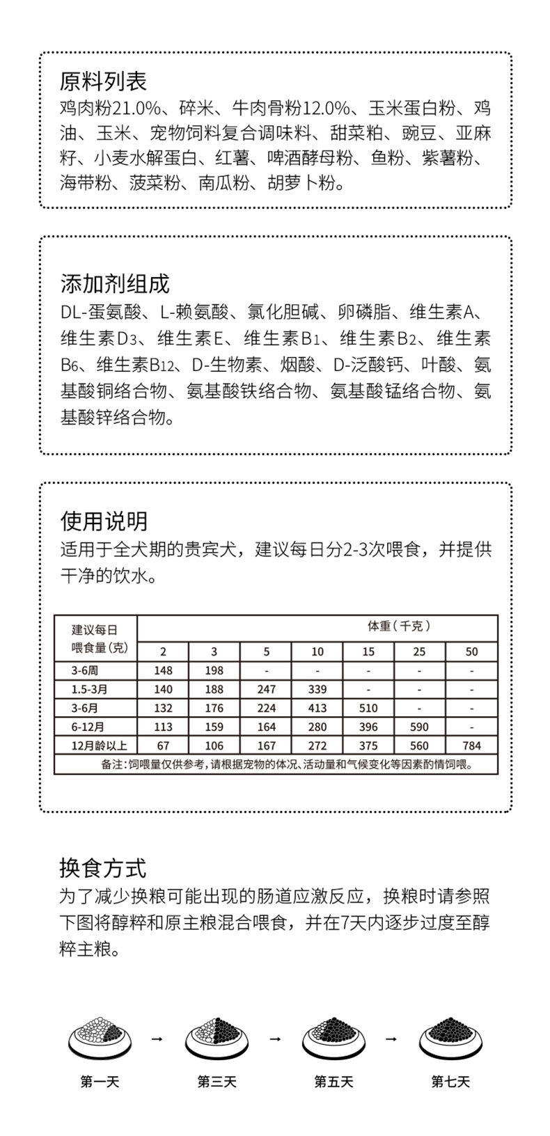 醇粹 贵宾专用全犬粮 3kg 55%肉含量
