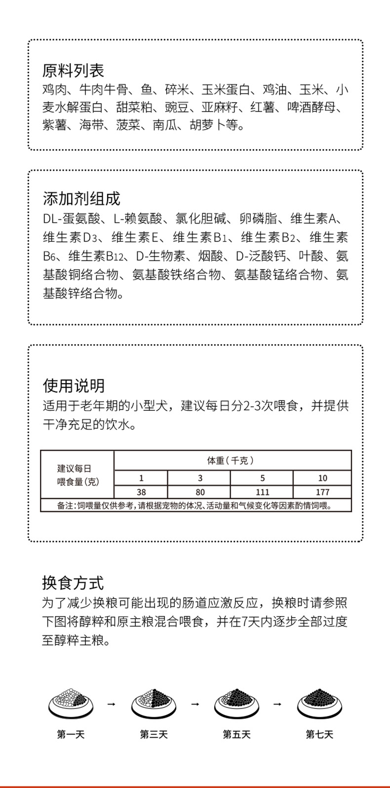 醇粹 小型犬老年期犬粮 1.5kg 55%肉含量