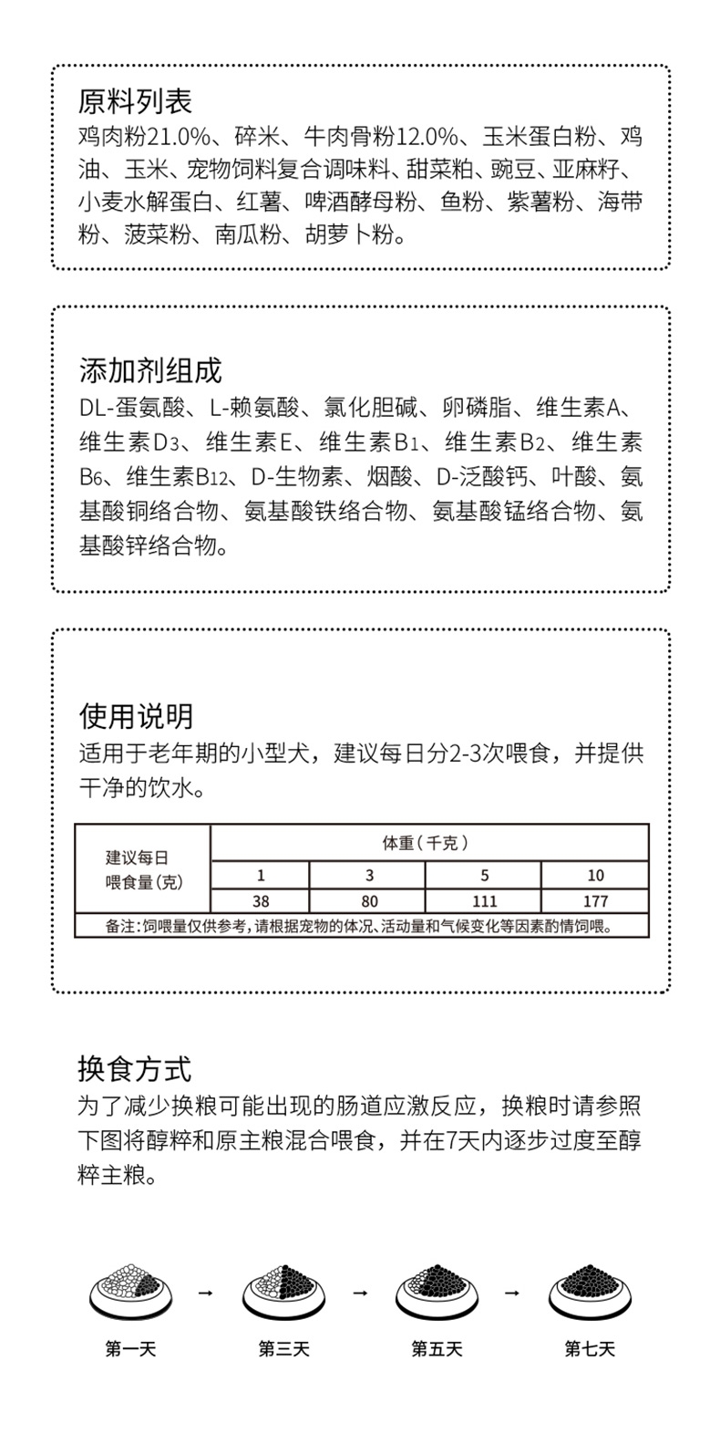 醇粹 小型犬老年期犬粮 1.5kg 55%肉含量