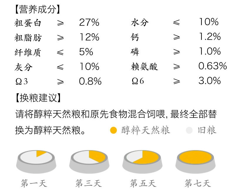 醇粹 高龄老年犬粮高吸收天然狗粮3kg