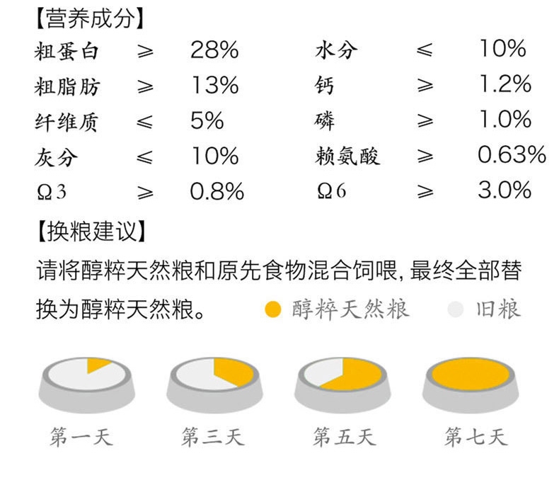 醇粹 泰迪贵宾成犬粮天然狗粮500g 泰迪狗粮
