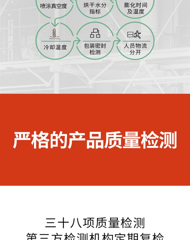 醇粹 贵宾全犬粮 500g 55%含肉量