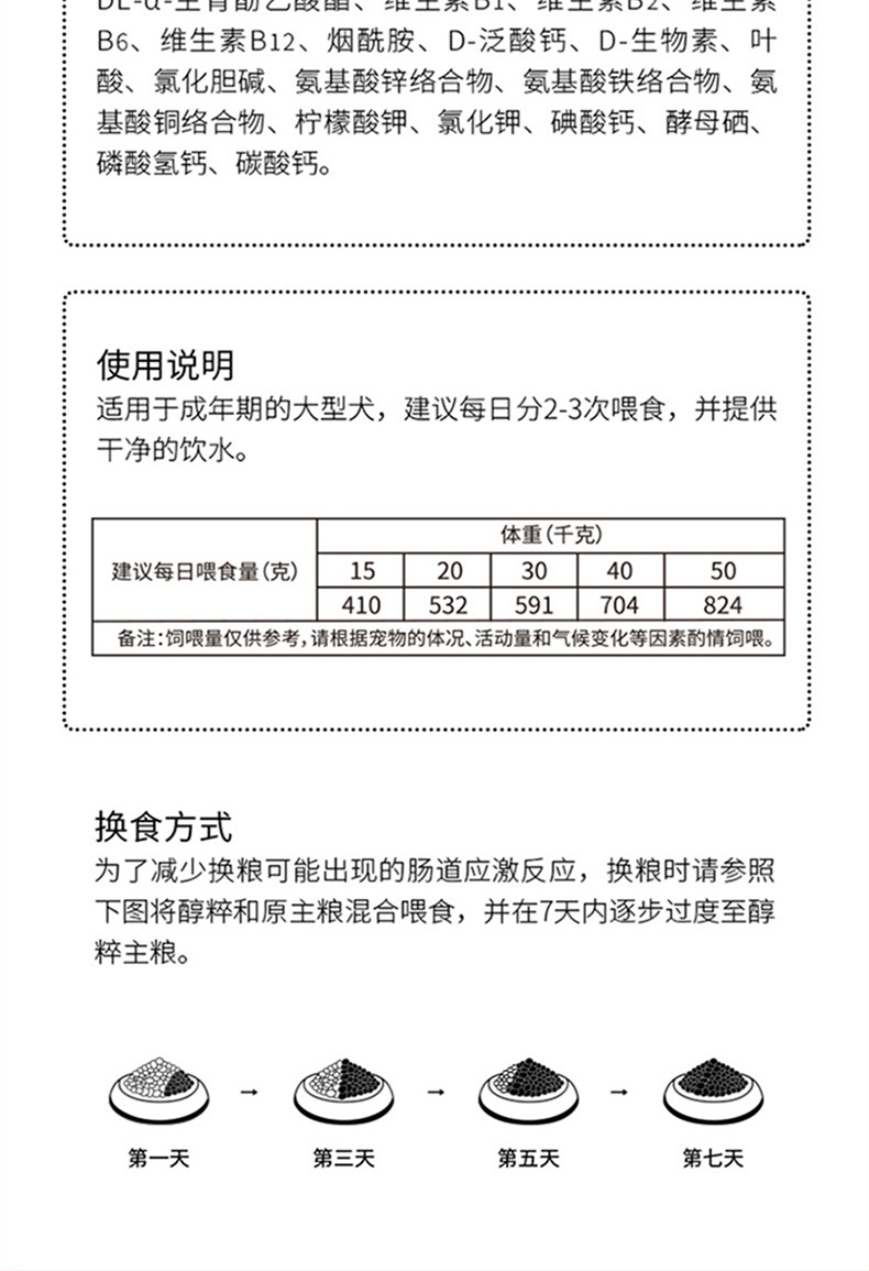 醇粹 大型犬成犬粮 500g 55%含肉量