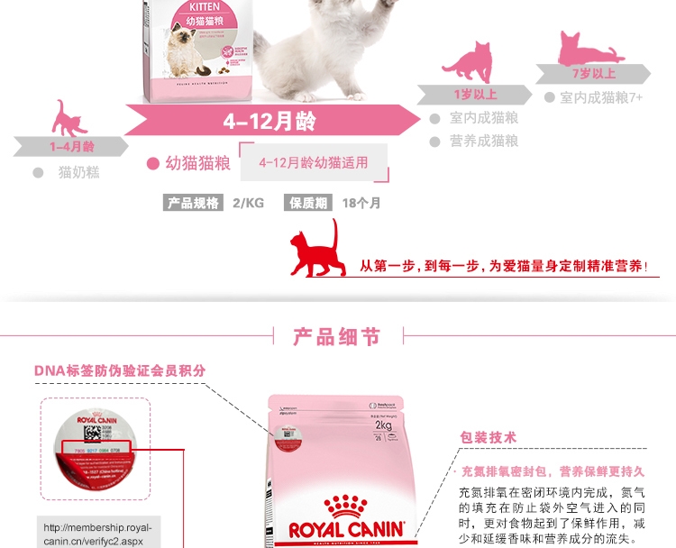 法国皇家ROYAL CANIN 12月以下及怀孕期母猫幼猫粮2kg K36