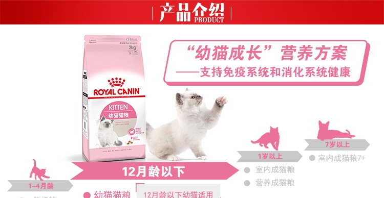 法国皇家ROYAL CANIN 12月以下及怀孕期母猫幼猫粮2kg K36