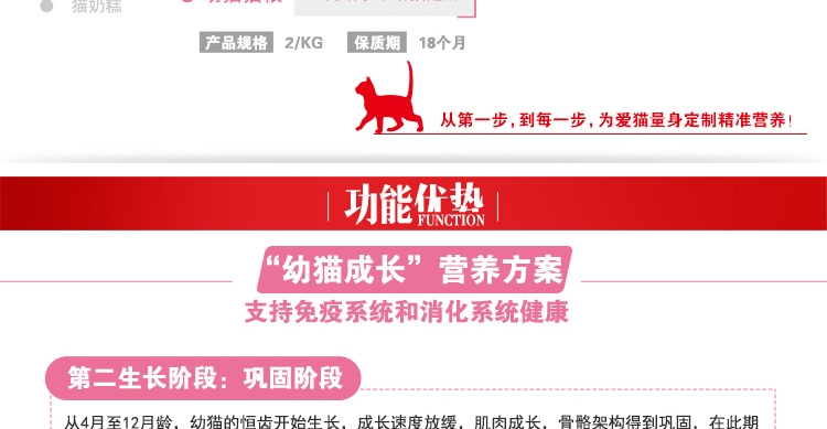 法国皇家ROYAL CANIN 12月以下及怀孕期母猫幼猫粮2kg K36