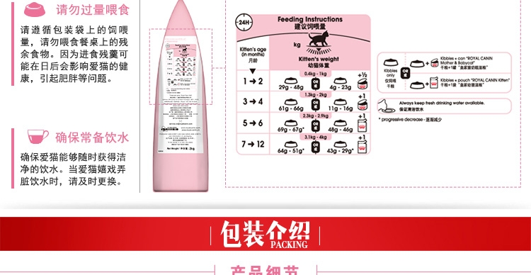 法国皇家ROYAL CANIN 12月以下及怀孕期母猫幼猫粮2kg K36