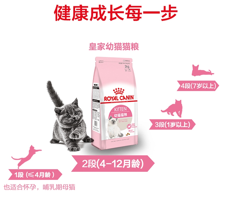 皇家ROYAL CANIN 12月以下及怀孕期母猫幼猫粮2kg K36