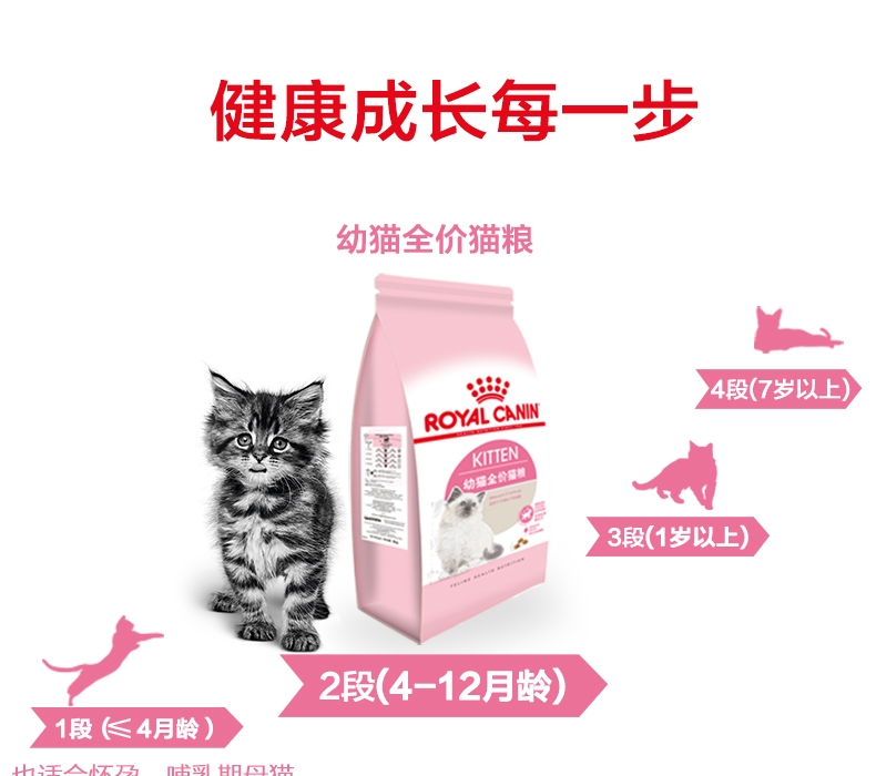 法国皇家Royal Canin 孕猫及12个月以下幼猫粮 2kg K36