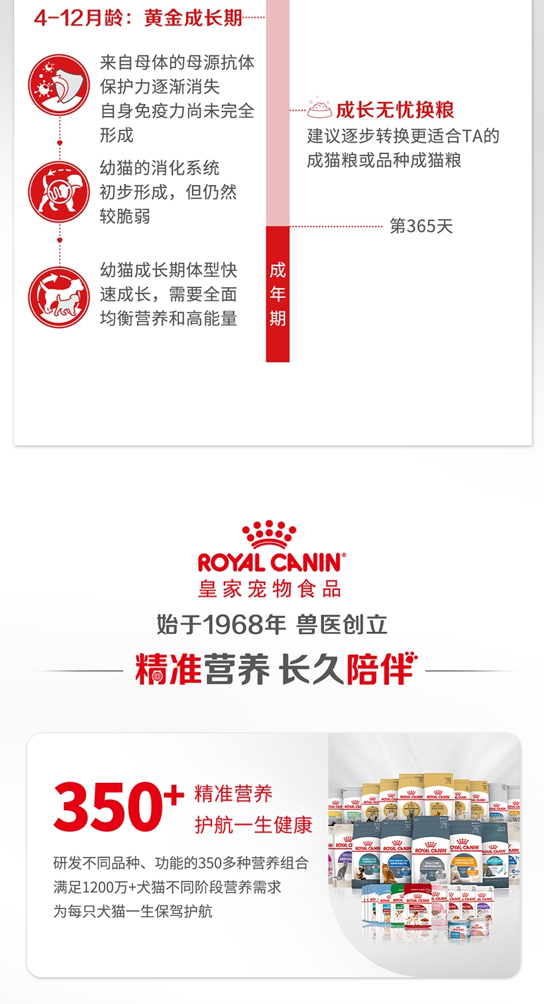 法国皇家Royal Canin 孕猫及12个月以下幼猫粮 2kg K36