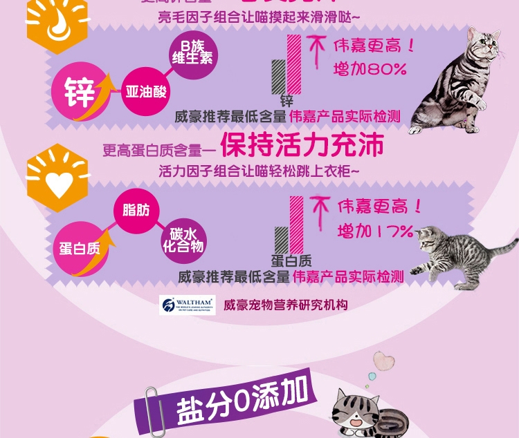 伟嘉 成猫粮吞拿鱼及三文鱼味猫粮3.6kg