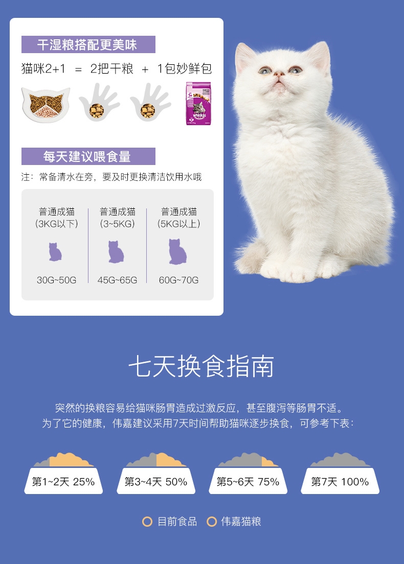 伟嘉 成猫粮吞拿鱼及三文鱼味猫粮3.6kg