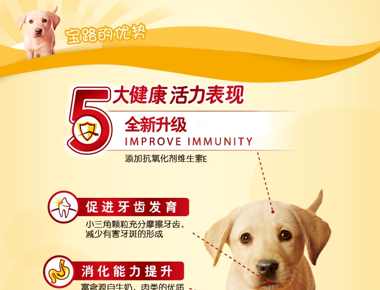 宝路 幼犬粮肉类蛋奶蔬菜谷物配方狗粮4kg