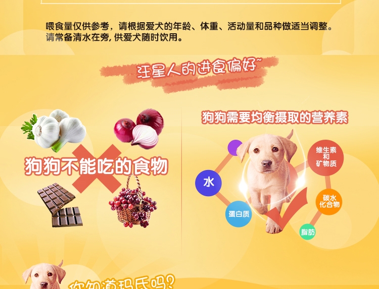 宝路 幼犬粮肉类蛋奶蔬菜谷物配方狗粮4kg