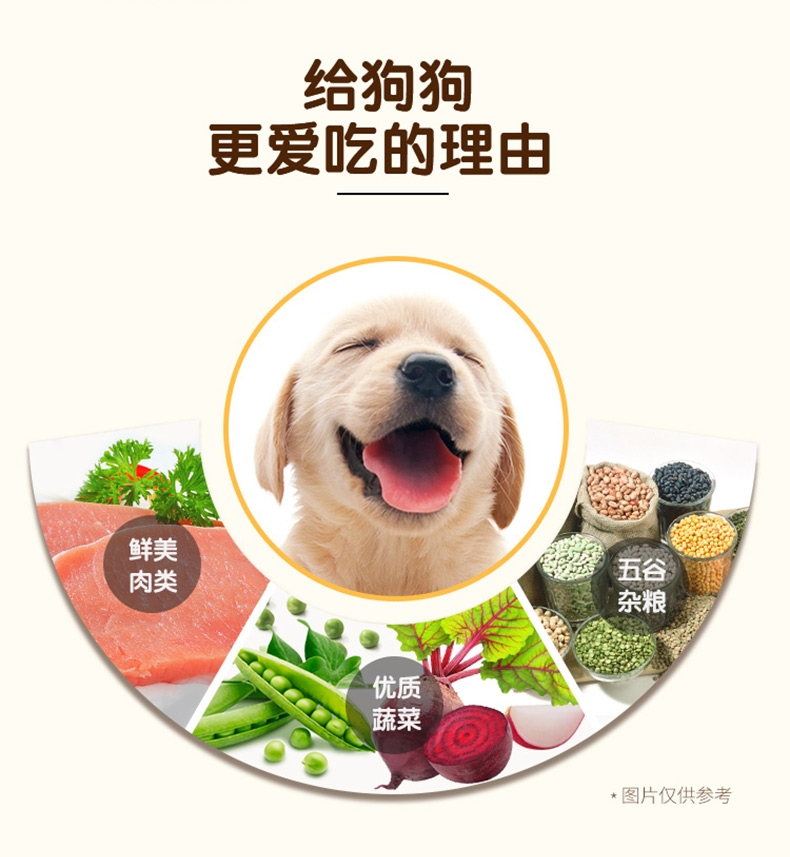 宝路Pedigree 牛肉蔬菜口味大型犬成犬粮 7.5kg