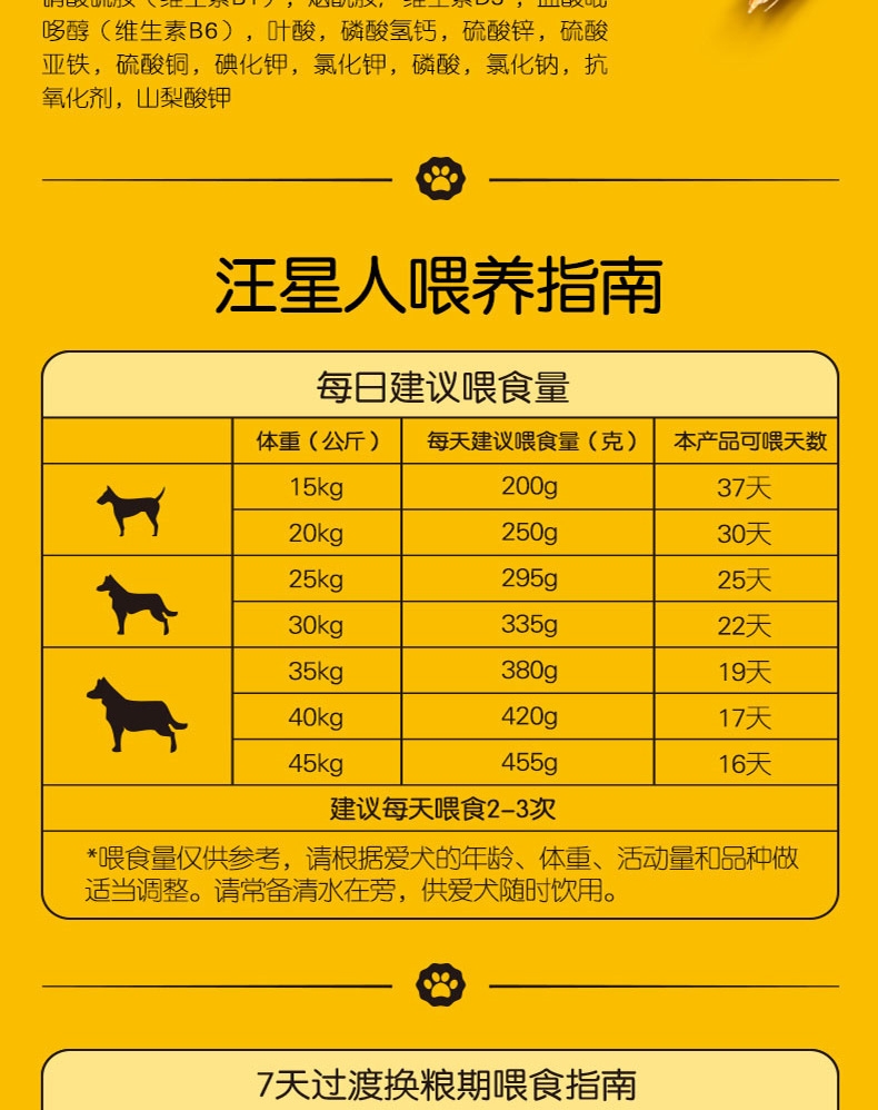 宝路Pedigree 牛肉蔬菜口味大型犬成犬粮 7.5kg