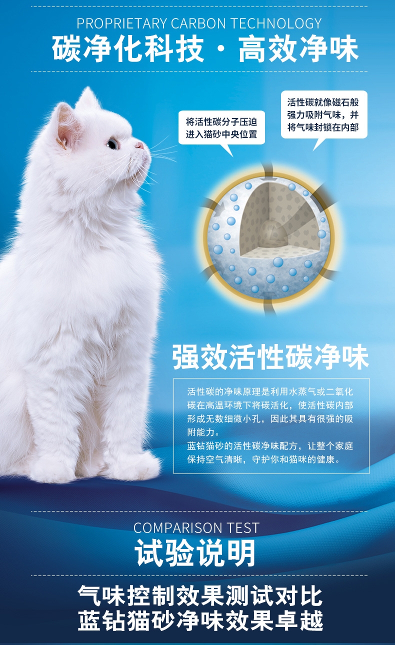 美国蓝钻Ever Clean 双重活性炭低过敏粗砂猫砂 25磅(11.3kg)原装进口