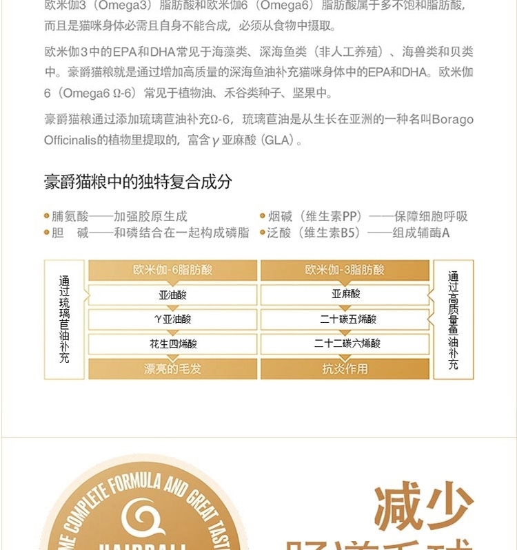 豪爵 挑嘴全猫粮11kg