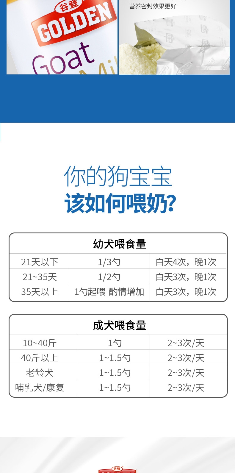 谷登 狗用羊奶粉200g 富含DHA益智因子