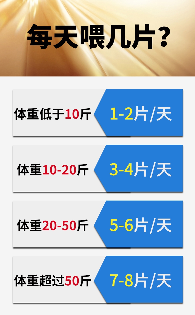 谷登 高钙片200粒 猫狗通用 强健骨骼