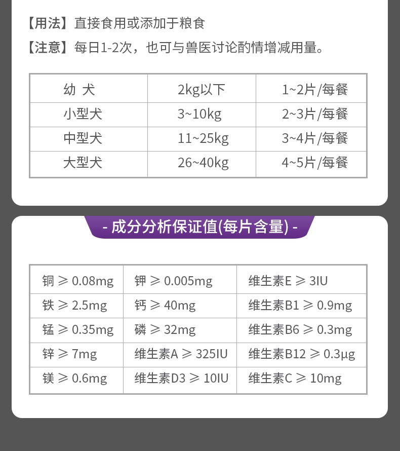 谷登 狗用微量元素片200片 改善异食癖