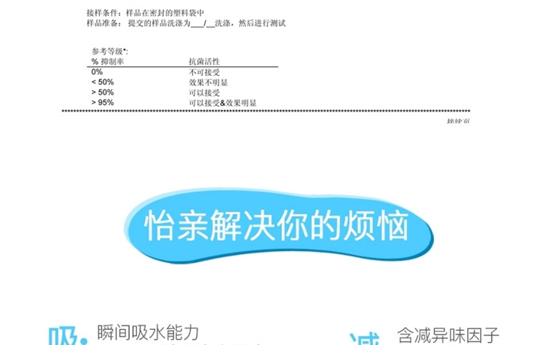 怡亲多可特 宠物尿片狗尿布尿垫 整包