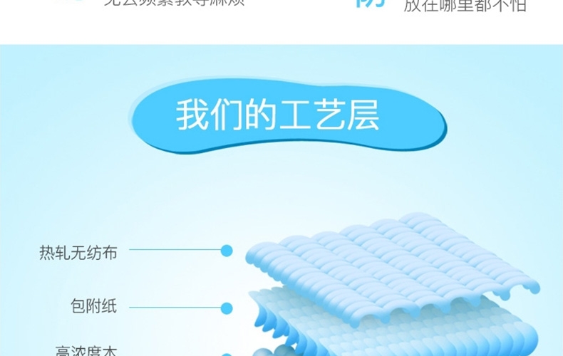 怡亲多可特 宠物尿片狗尿布尿垫 整包