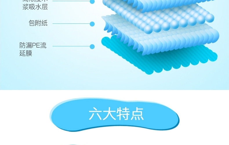 怡亲多可特 宠物尿片狗尿布尿垫 整包
