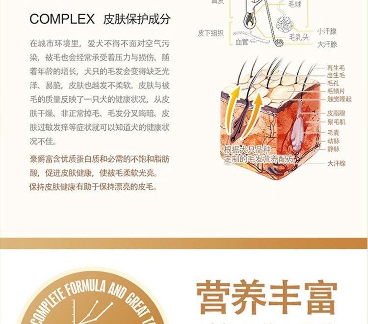 豪爵 萨摩成犬粮专用天然狗粮10kg
