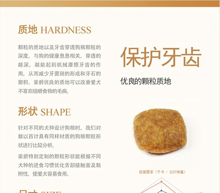 豪爵 萨摩成犬粮专用天然狗粮10kg