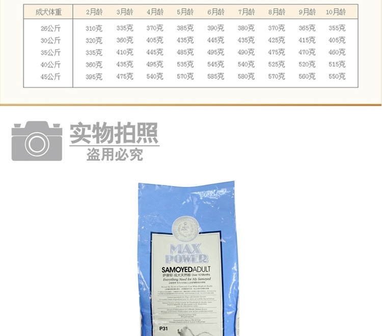 豪爵 萨摩成犬粮专用天然狗粮10kg