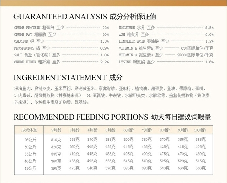 豪爵 萨摩成犬粮10kg