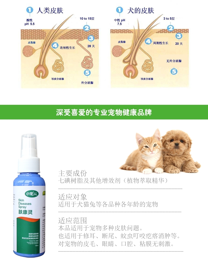 小宠EHD 肤康灵100ml 狗狗皮肤病