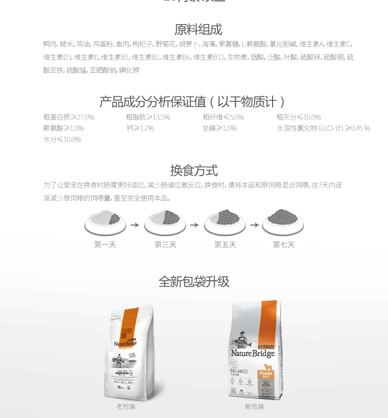 比瑞吉 泰迪贵宾成犬粮天然狗粮2kg