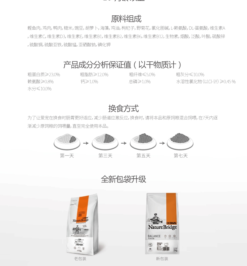 比瑞吉 博美成犬粮天然狗粮2kg
