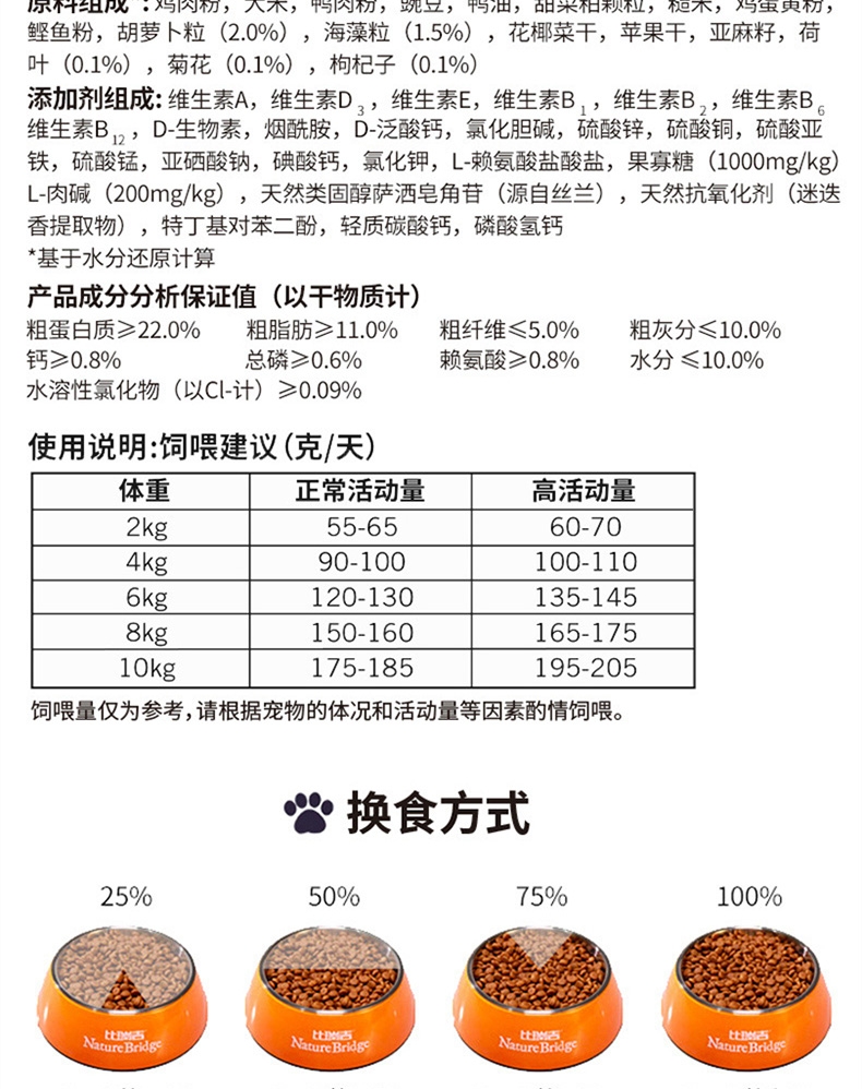 比瑞吉 室内小型成犬粮 2kg