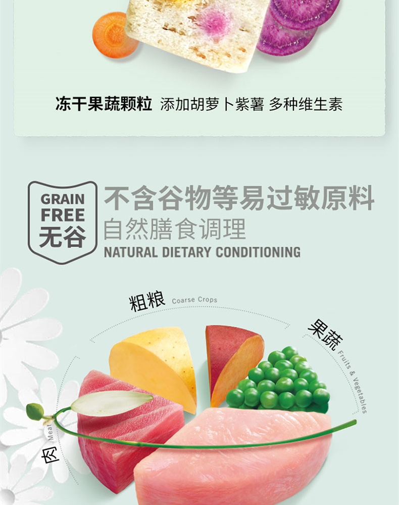 比瑞吉 皮毛优护小型全犬粮 2kg
