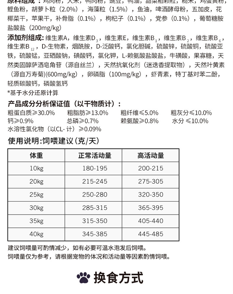 比瑞吉 大中型犬老年犬粮 12kg