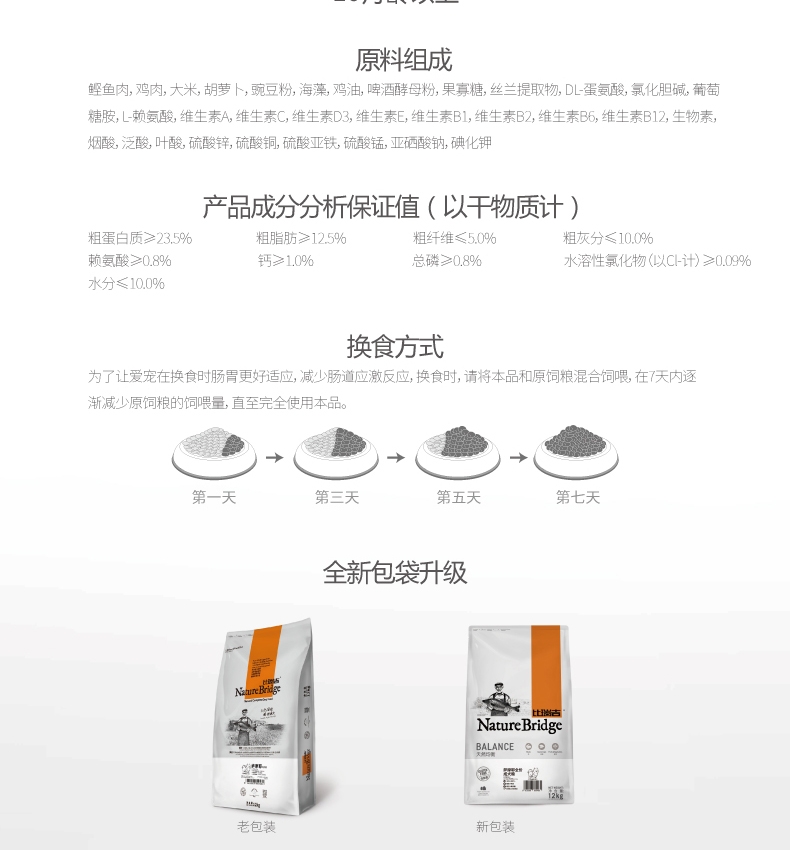 比瑞吉 萨摩耶成犬粮天然狗粮12kg