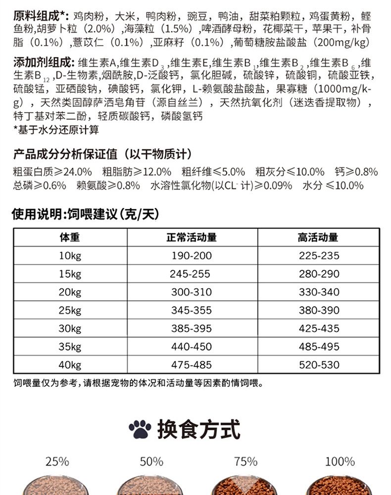 比瑞吉 中大型成犬粮 12kg