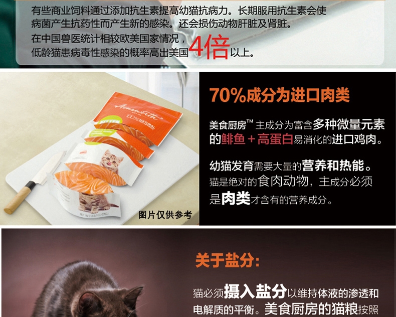 美食厨房 幼猫怀孕猫粮 1磅454g
