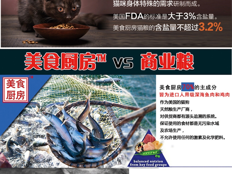美食厨房 幼猫怀孕猫粮 1磅454g