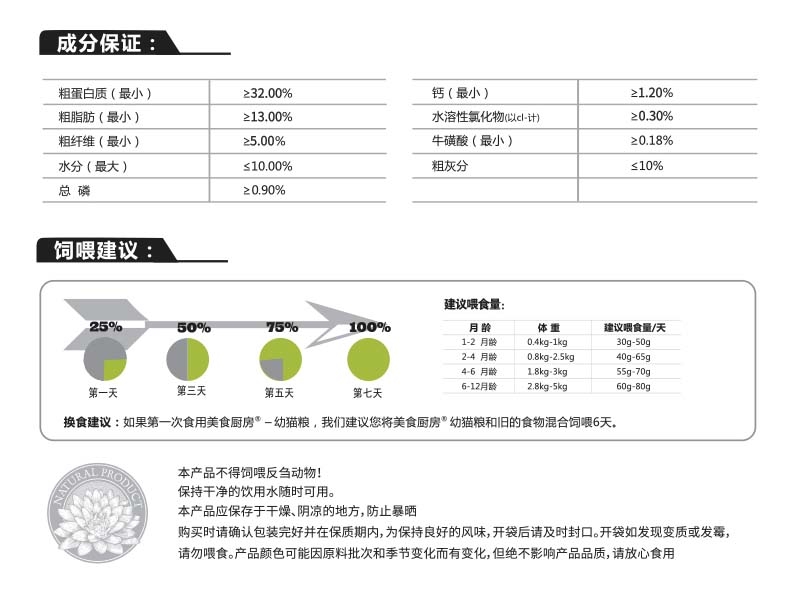 美食厨房 幼猫怀孕母猫奶糕猫粮 1磅454g