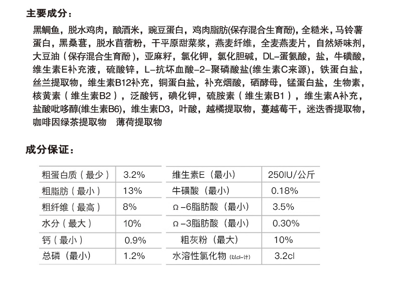美食厨房-室内成猫蔓越莓配方(泌尿配方)4磅1.8kg