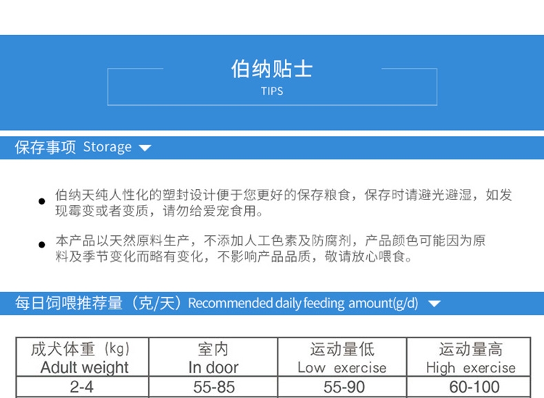伯纳天纯 小型成犬粮天然无谷低敏配方狗粮1.5kg