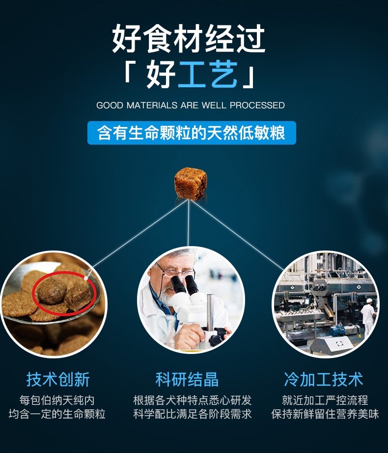 伯纳天纯 小型成犬粮天然无谷低敏配方狗粮1.5kg