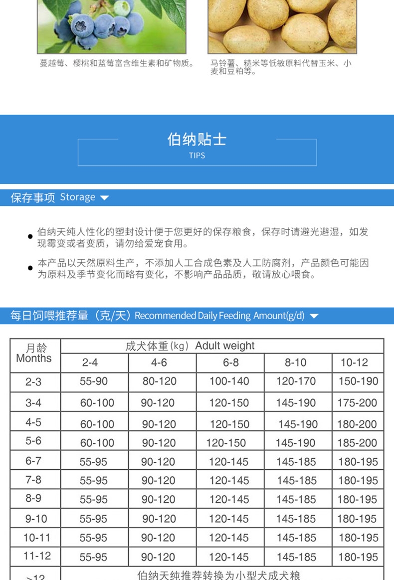 伯纳天纯 小型幼犬粮天然无谷低敏配方狗粮1.5kg
